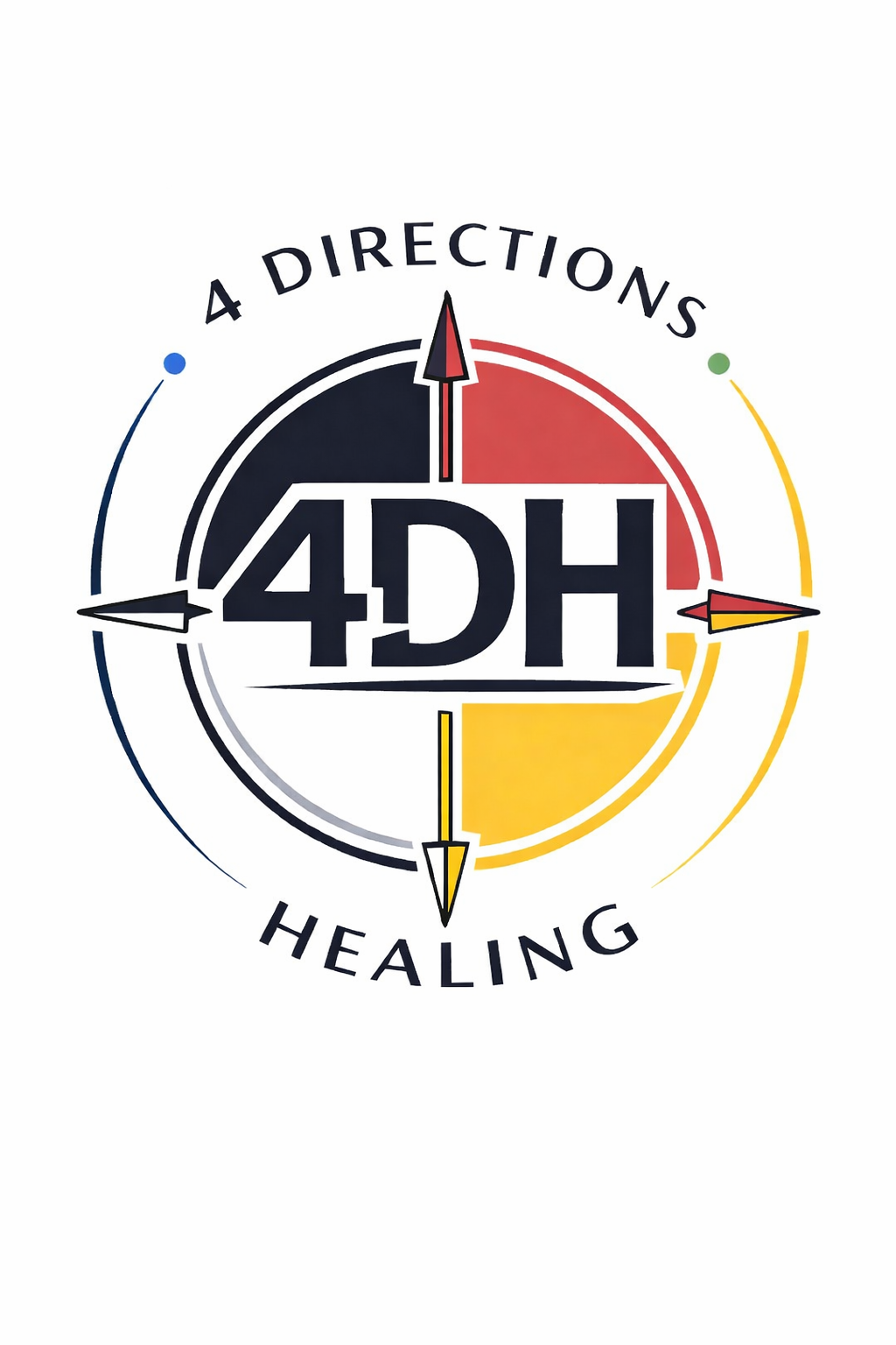 4 Directions Healing